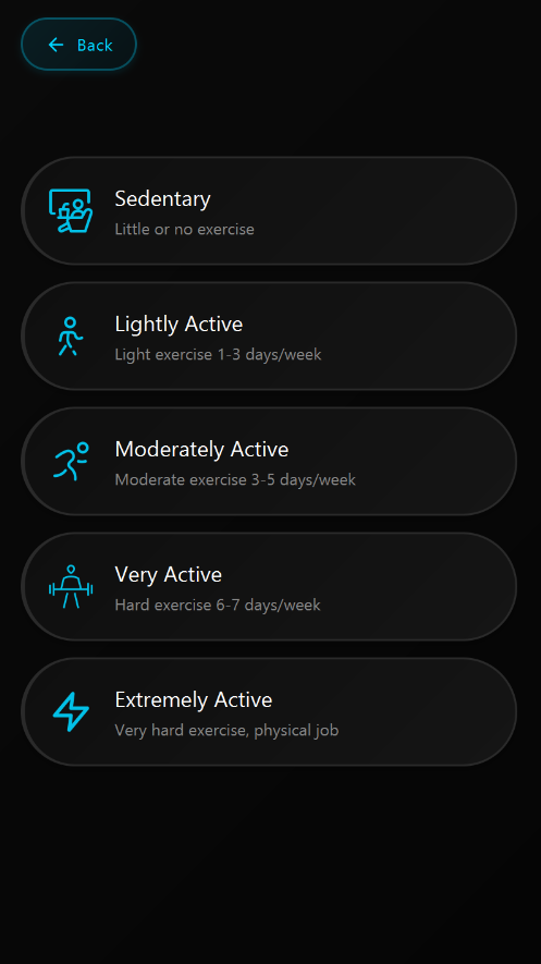 CDCALC activity level selection screen